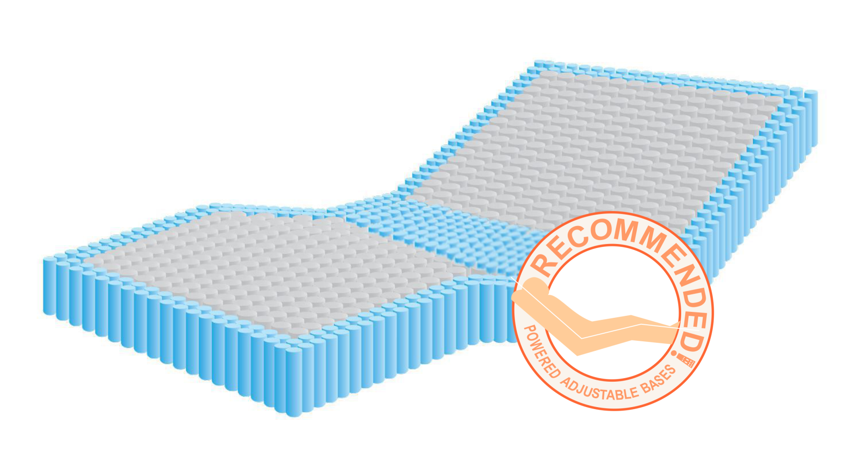 Quantum Elite Zoned Coil - Adjustable Friendly